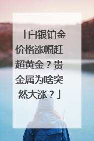 白银铂金价格涨幅赶超黄金？贵金属为啥突然大涨？